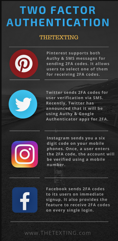 Thetexting Two Factor Authentication